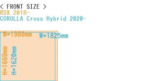 #RDX 2018- + COROLLA Cross Hybrid 2020-